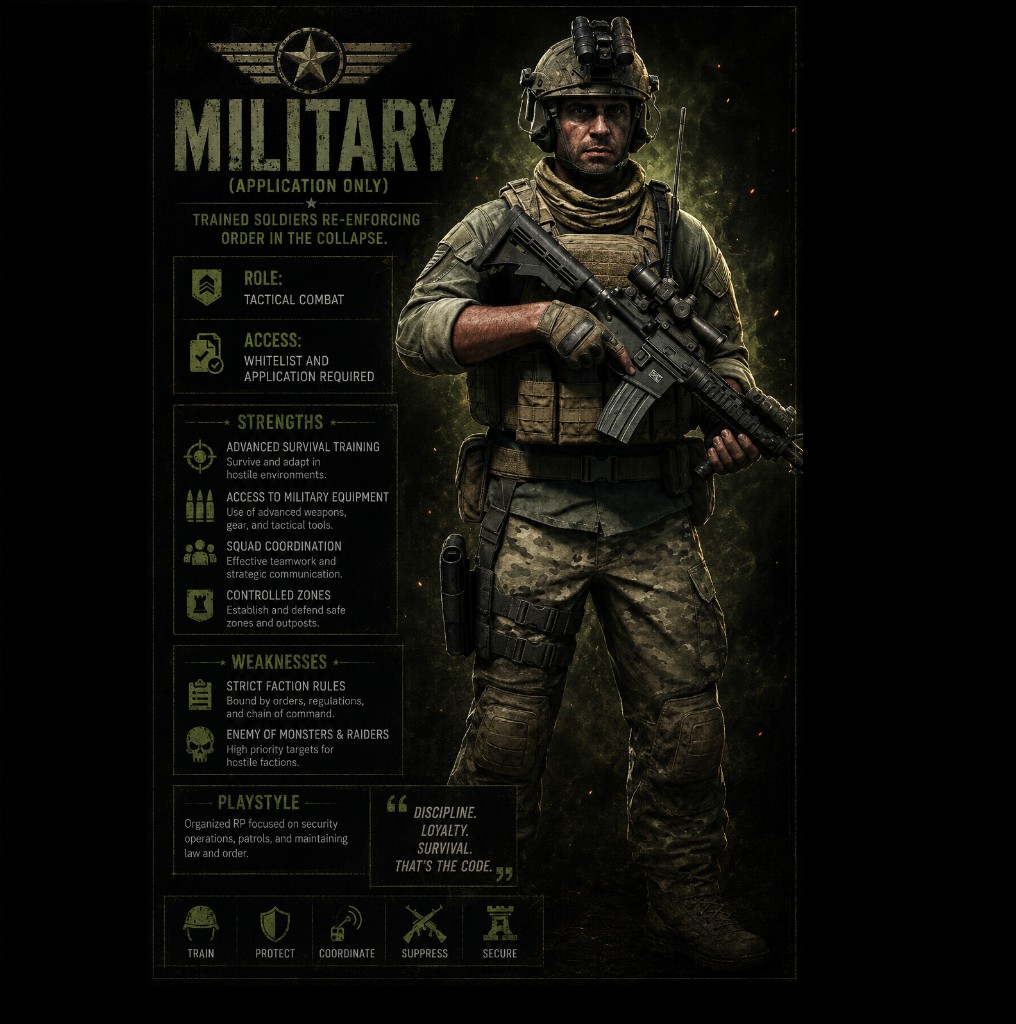 Military class card. Application only. Tactical combat.