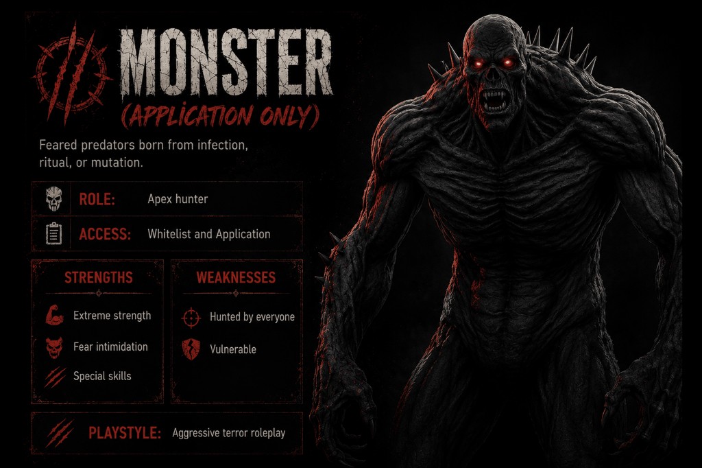Monster class card. Application only. Apex hunter.
